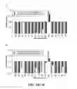 Fig. 50 - Nuclease profiling system