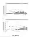 Fig. 52 - Nuclease profiling system