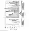 Fig. 04 - Methods of producing sterilized diagnostic test elements