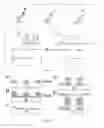 Fig. 06 - Non-fouling polymeric surface modification and signal amplification method for biomolecular detection