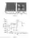 Fig. 07 - Non-fouling polymeric surface modification and signal amplification method for biomolecular detection