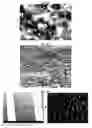 Fig. 07 - Method for forming coating having composite coating particle size and coating formed thereby