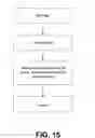 Fig. 12 - Atmospheric water generator system and method