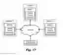 Fig. 14 - Atmospheric water generator system and method