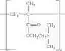 Fig. 07 - Adhesive Lavatory Treatment Composition and Dispensing Article