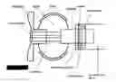 Fig. 21 - Brake Sphere for Spherical Braking System