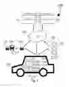 Fig. 02 - ELEVATION QUERY SYSTEMS FOR VEHICULAR ROUTE OPTIMIZATION AND METHODS THEREOF