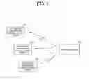 Fig. 02 - Device, method and update server for automatically updating navigation system