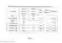 Fig. 02 - VALUE-ASSIGNED SOLUTIONS OF LIPOPROTEIN-ASSOCIATED PHOSPHOLIPASE A2 HAVING A LONG SHELF-LIFE
