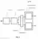 Fig. 06 - Systems, methods, and devices for energy and power metering