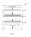Fig. 08 - Systems, methods, and devices for energy and power metering
