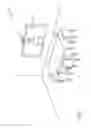 Fig. 02 - Adjustable lens mount