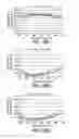 Fig. 21 - Diffractive optical element, optical system, and optical apparatus which reduce generation of unnecessary light