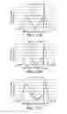 Fig. 28 - Diffractive optical element, optical system, and optical apparatus which reduce generation of unnecessary light