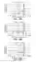 Fig. 29 - Diffractive optical element, optical system, and optical apparatus which reduce generation of unnecessary light