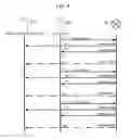 Fig. 09 - Field device configuration system and method