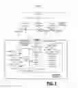 Fig. 02 - Selecting vehicle type for providing transport