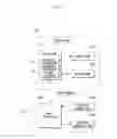Fig. 02 - Object execution method using an input pressure and apparatus executing the same