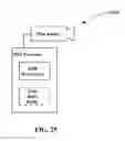 Fig. 27 - Method and apparatus for applying free space input for surface constrained control