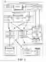 Fig. 02 - Single input graphical user interface control element and method