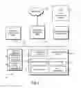 Fig. 02 - Slicer elements for filtering tabular data