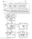 Fig. 02 - Object Manipulation System and Method