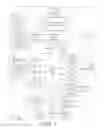 Fig. 02 - Continued presentation of area of focus while content loads