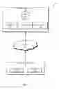 Fig. 02 - Reading device usability