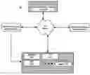 Fig. 01 - Methods and devices for adjustment of the energy level of a played audio stream