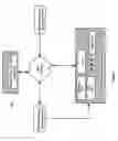 Fig. 02 - Methods and devices for adjustment of the energy level of a played audio stream