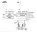 Fig. 02 - Substrate processing system and method of installing PLC software