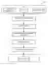 Fig. 01 - Pattern based configuration method for minimizing the impact of component failures