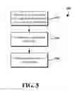 Fig. 06 - HIGH-SPEED DATA TRANSMISSION USING PCIE PROTOCOL