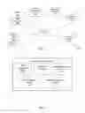 Fig. 02 - Metric recommendations in an event log analytics environment