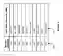 Fig. 09 - System and Method for Organizing Data