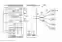 Fig. 01 - SYSTEM AND METHOD FOR PROVIDING CLIMATE DATA ANALYTICS AS A SERVICE