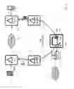 Fig. 06 - Data change controller