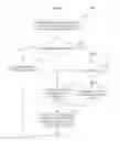 Fig. 01 - Determining entity relationship when entities contain other entities