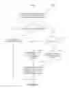 Fig. 05 - Determining entity relationship when entities contain other entities