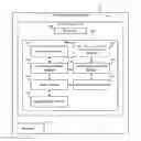 Fig. 01 - Systems and methods for automatically creating content modification scheme