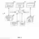 Fig. 02 - Systems and methods for automatically creating content modification scheme