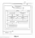 Fig. 05 - Systems and methods for automatically creating content modification scheme