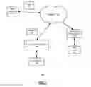 Fig. 02 - ENTITY DISAMBIGUATION USING MULTISOURCE LEARNING