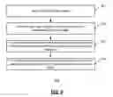 Fig. 07 - ENTITY DISAMBIGUATION USING MULTISOURCE LEARNING