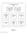 Fig. 03 - Collection folders in a content management system