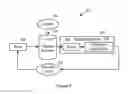 Fig. 07 - Method and apparatus for managing access to a database