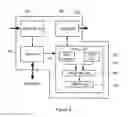 Fig. 08 - Method and apparatus for managing access to a database