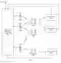 Fig. 02 - ACCESS POINT STREAM AND VIDEO SURVEILLANCE STREAM BASED OBJECT LOCATION DETECTION AND ACTIVITY ANALYSIS
