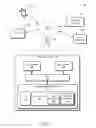Fig. 02 - MANAGEMENT OF COMMITMENTS AND REQUESTS EXTRACTED FROM COMMUNICATIONS AND CONTENT