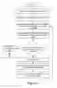 Fig. 13 - Three-dimensional indexing protocol
